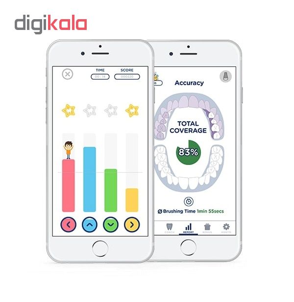 درمانش مسواک برقی پلی براش کد PBSS2 تجهیزات دندانپزشکی