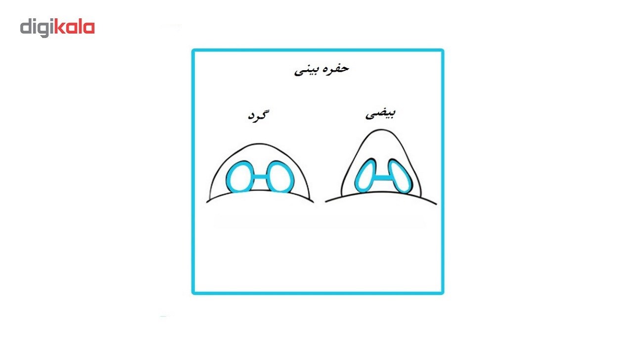 درمانش فیلتر بینی وودی نوز مدل Ultra Breathable برای حفره بینی بیضی-بسته 12 عددی سایز XL تجهیزات کمک تنفسی