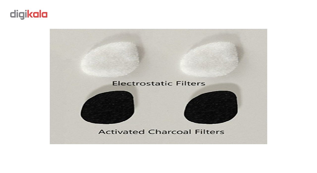 درمانش فیلتر بینی وودی نوز مدل Gas And Pollutant Reducing برای حفره بینی گرد-بسته 12 عددی سایز XL تجهیزات کمک تنفسی