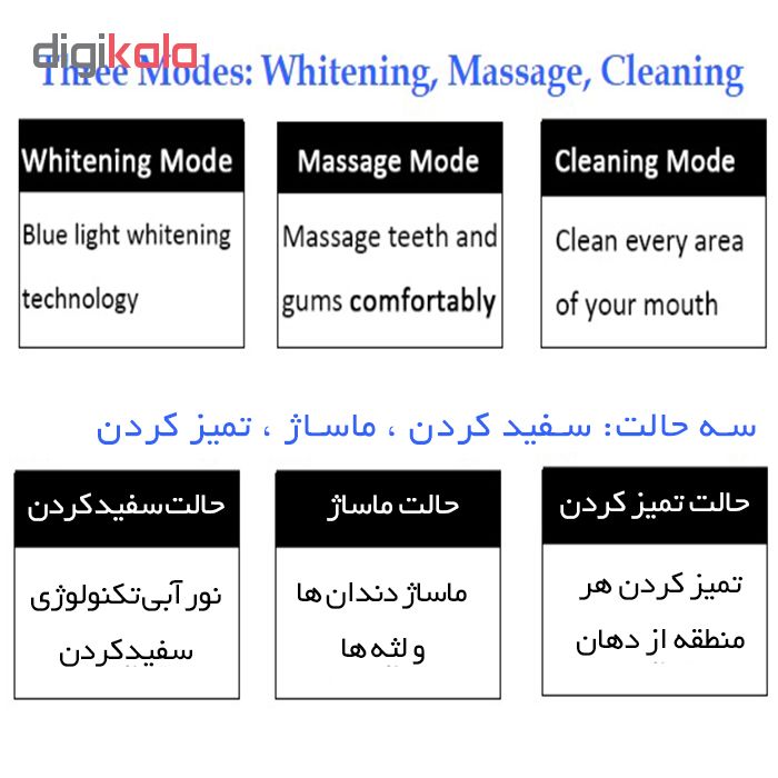 درمانش مسواک برقی کارینا مدل GX-958 تجهیزات دندانپزشکی