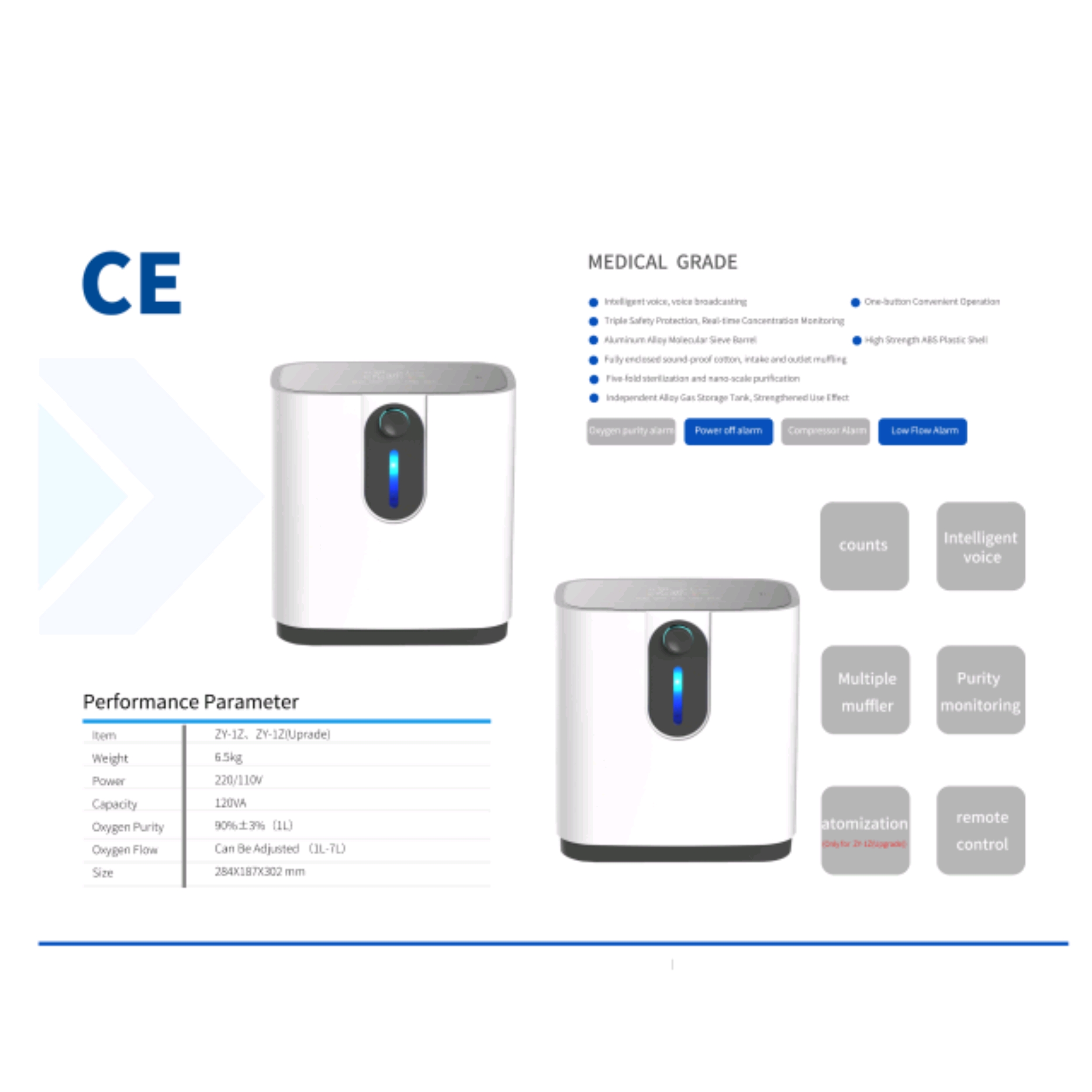 درمانش اکسیژن ساز مدل ZY1Z تجهیزات کمک تنفسی