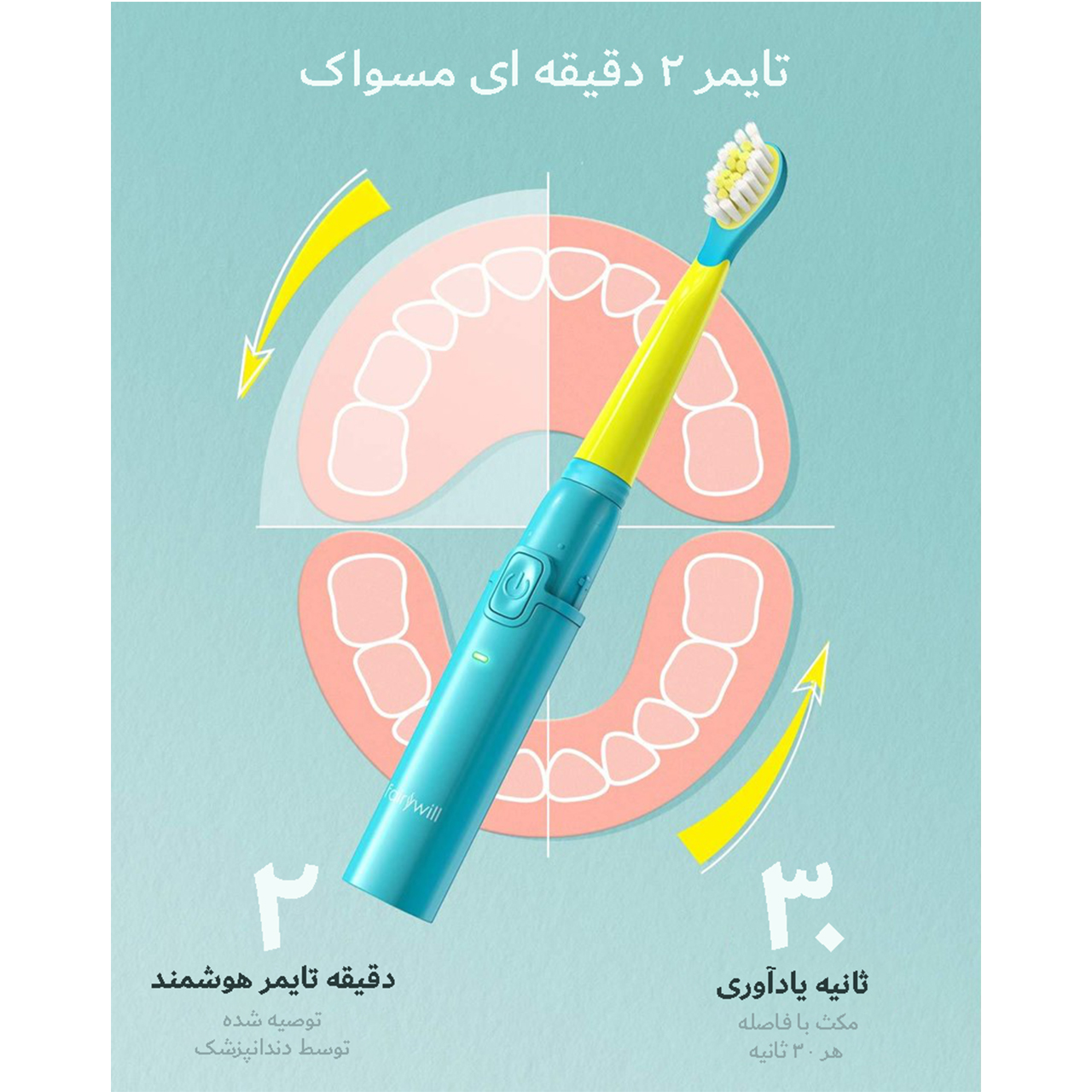 درمانش مسواک برقی کودک فایری ویل مدل 2001 تجهیزات دندانپزشکی