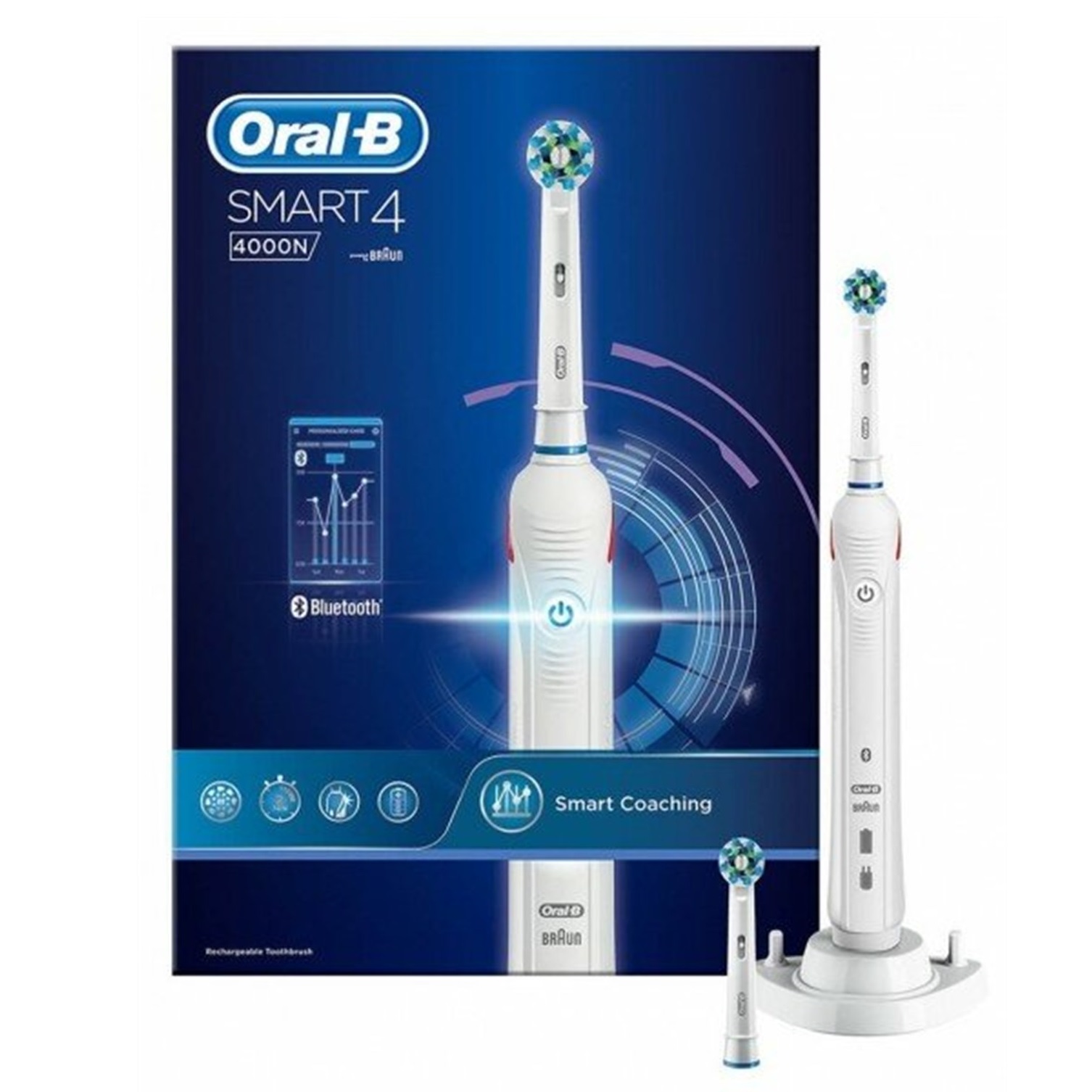 درمانش مسواک برقی اورال-بی مدل SMART 4 4000 تجهیزات دندانپزشکی